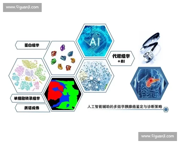 皇马 AI 医疗革命:生物电阻抗与代谢组学重塑伤病预防体系 皇马 AI 医疗革命:生物电阻抗与代谢组学重塑伤病预防体系